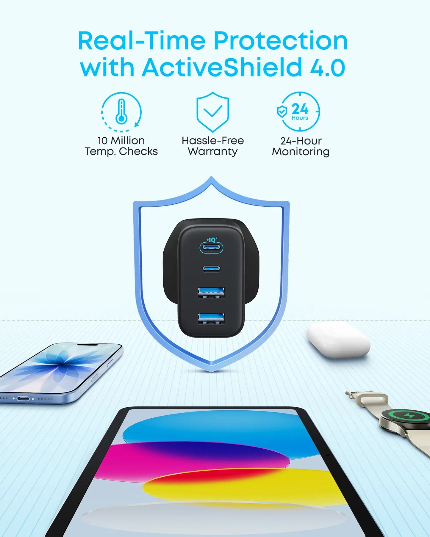 Anker Zolo hálózati töltő, 50W, 3A, 2 x USB-A - 2 x USB-C, Fehér