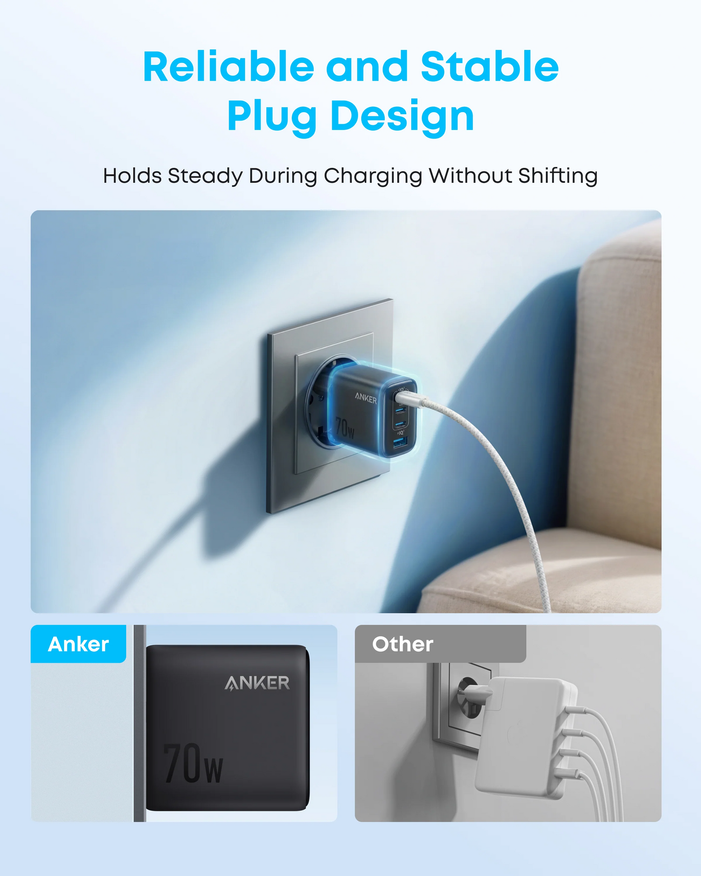 Anker Zolo hálózati töltő, 70W, 1 x USB-A - 3 x USB-C, Fekete A121CG11