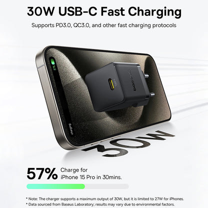 Baseus Palm Hálózati Töltő, 30W, 3A, 1 x USB-C, Fekete P10111605113-00