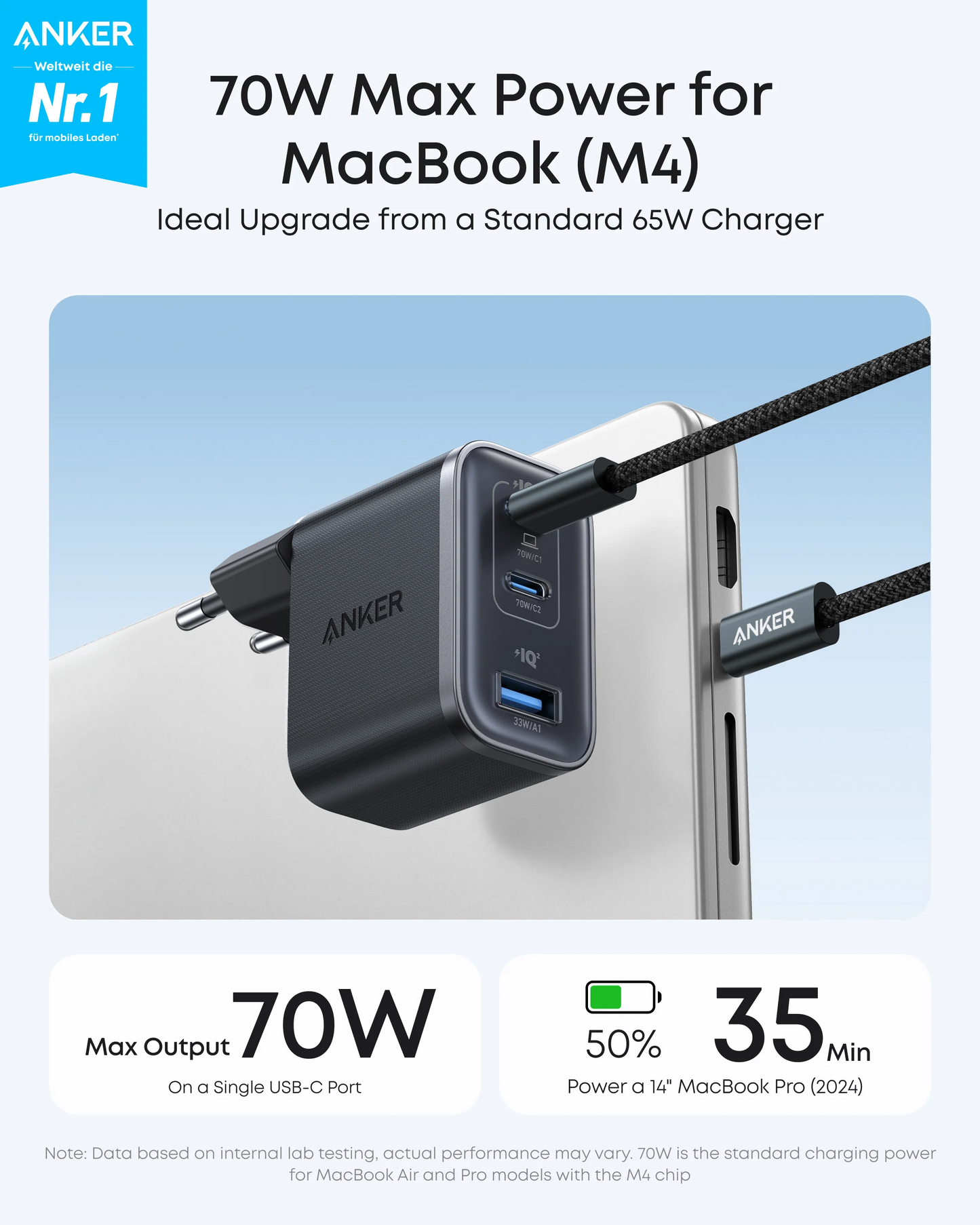 Anker Nano USB-C hálózati töltő kábellel, 70W, 3.5A, 1 x USB-A - 2 x USB-C, Szürke B121A311