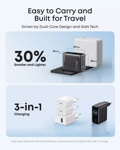 Hálózati töltő USB-C kábellel Anker Smart Display, 100W, 5A, 1 x USB-A - 2 x USB-C, Szürke B121BGZ1