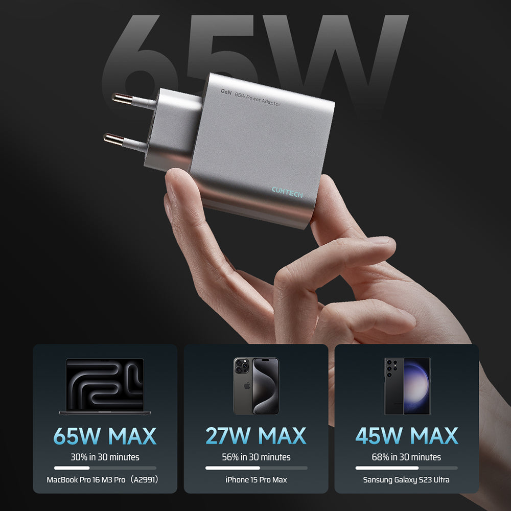 Cuktech hálózati töltő, 65W, 3,25A, 1 x USB-A - 2 x USB-C, Fehér CUK0A15CEUSL