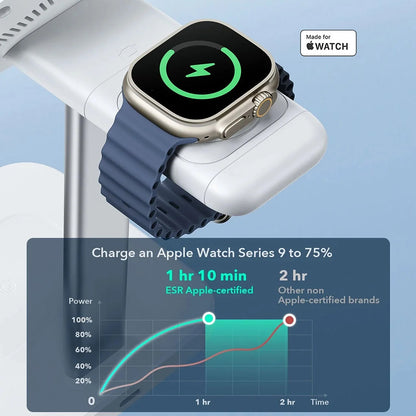 ESR CryoBoost 3in1 vezeték nélküli hálózati töltő, 25W, 1.67A, Fekete