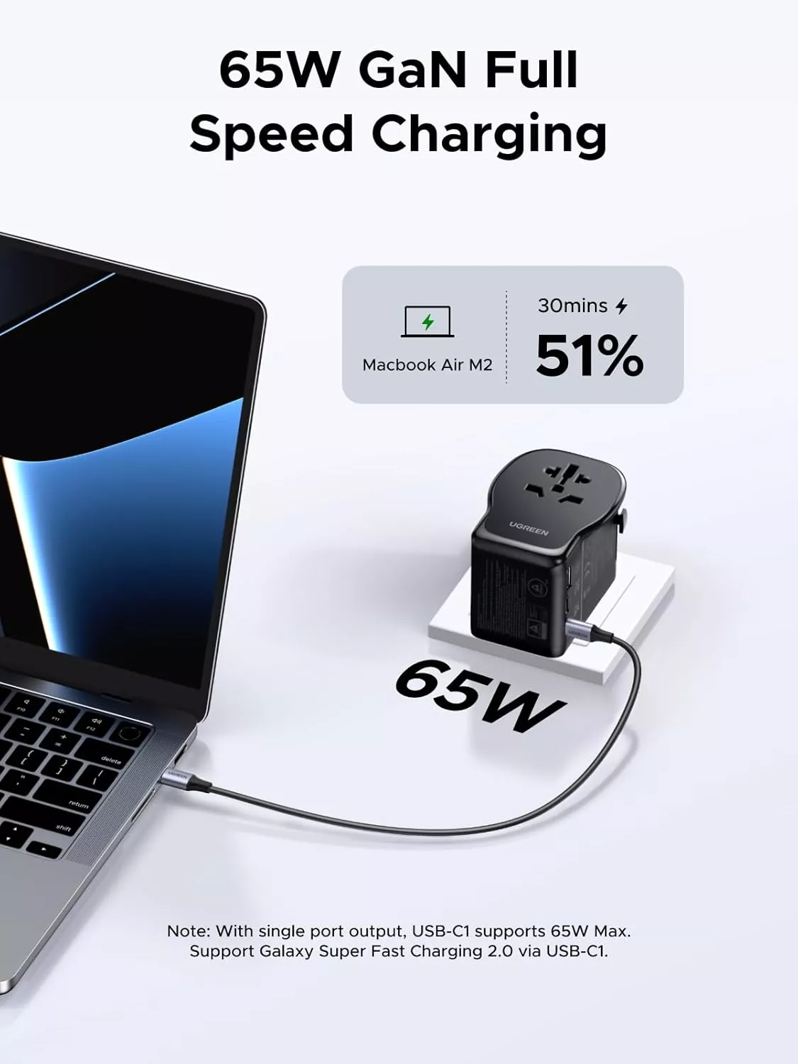 UGREEN Travel S550 hálózati töltő (55001), 65W, 3,25A, 1 x USB-A - 2 x USB-C, Fekete