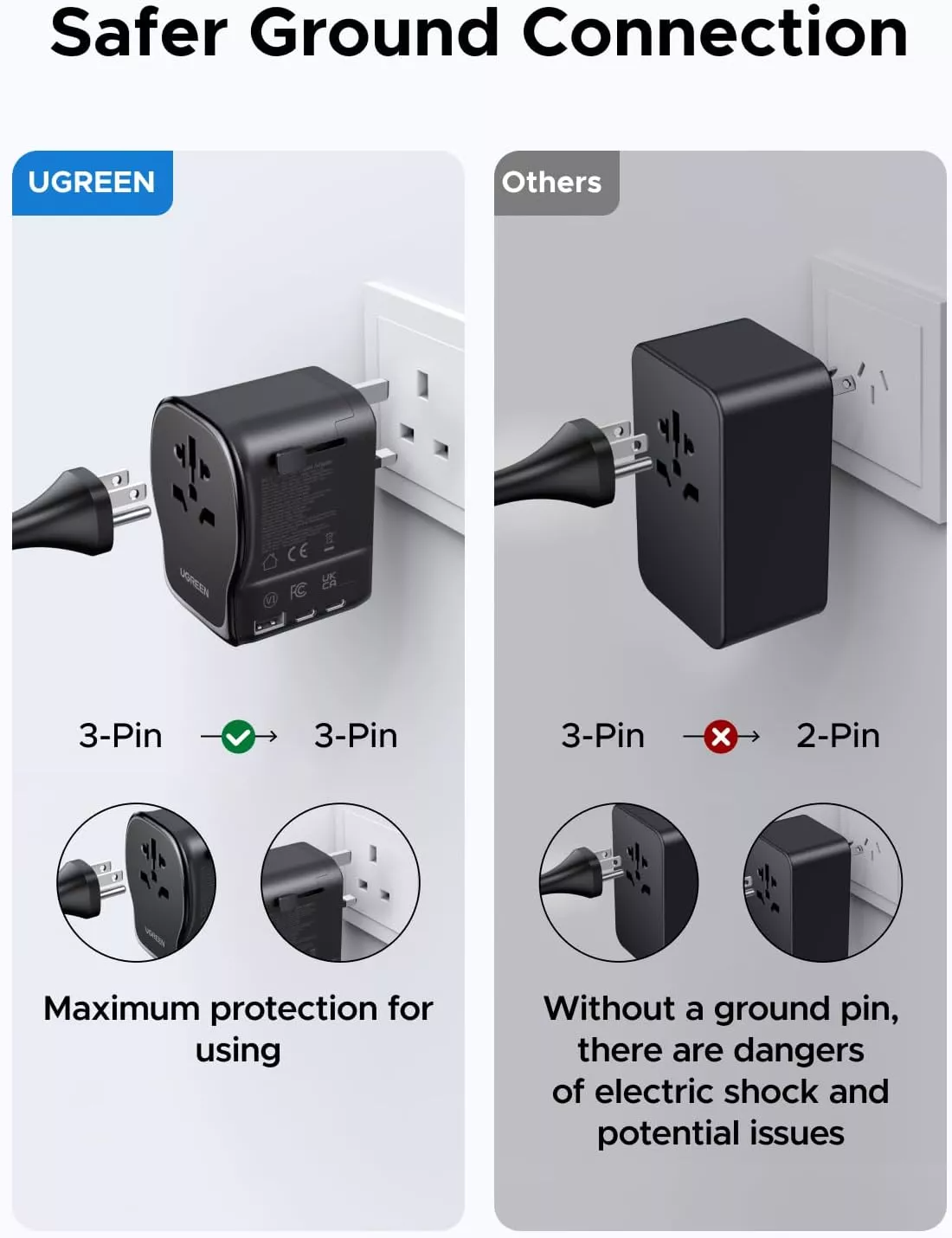 UGREEN Travel S550 hálózati töltő (55001), 65W, 3,25A, 1 x USB-A - 2 x USB-C, Fekete