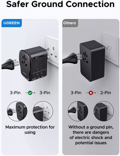 UGREEN Travel S550 hálózati töltő (55001), 65W, 3,25A, 1 x USB-A - 2 x USB-C, Fekete