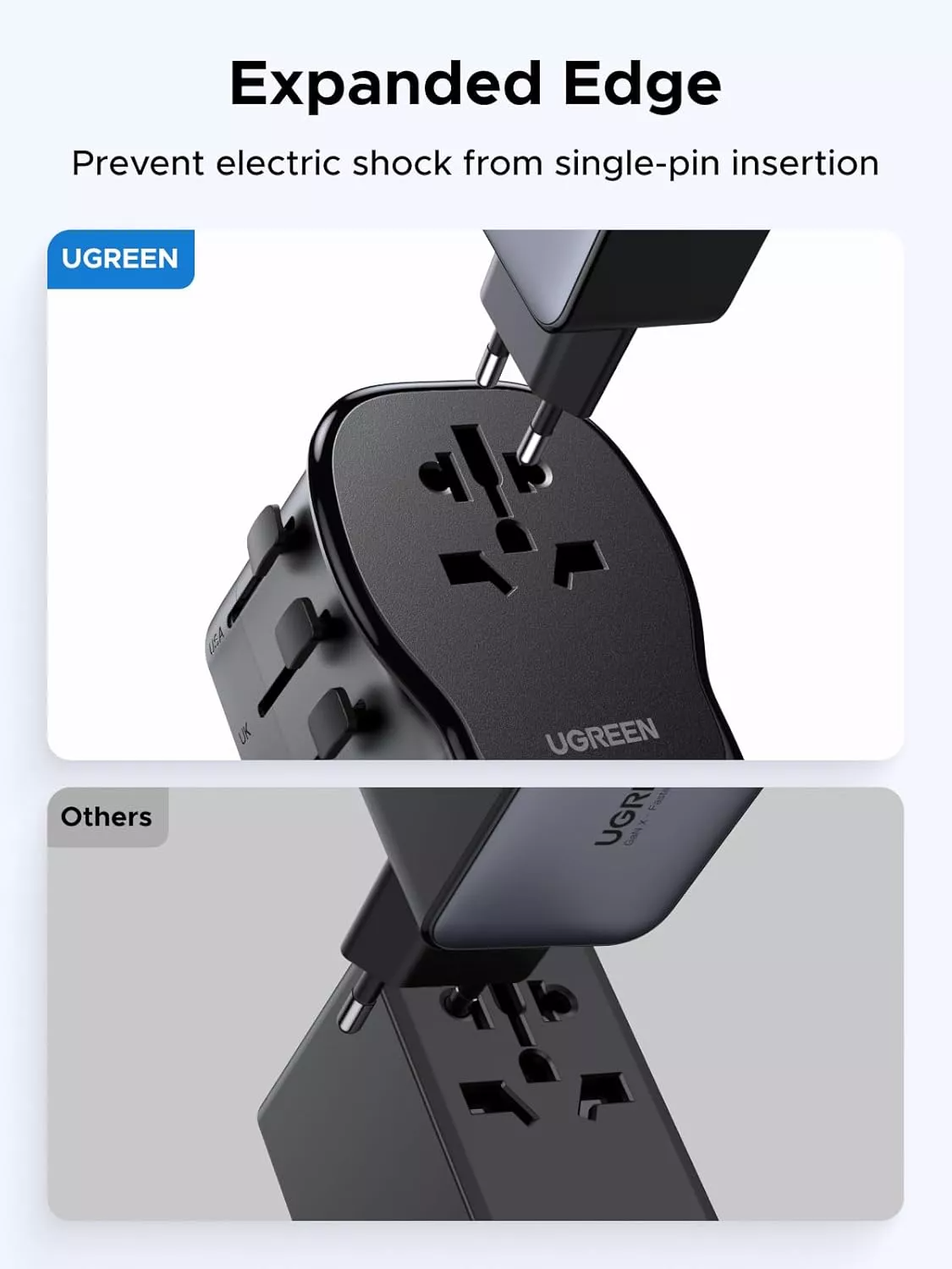 UGREEN Travel S550 hálózati töltő (55001), 65W, 3,25A, 1 x USB-A - 2 x USB-C, Fekete