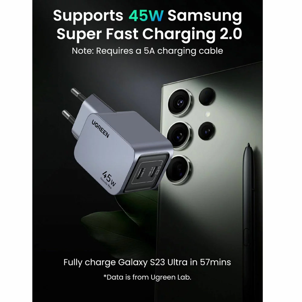 Hálózati töltő UGREEN X707 Nexode Pro, 45W, 3A, 2 x USB-C, Szürke 