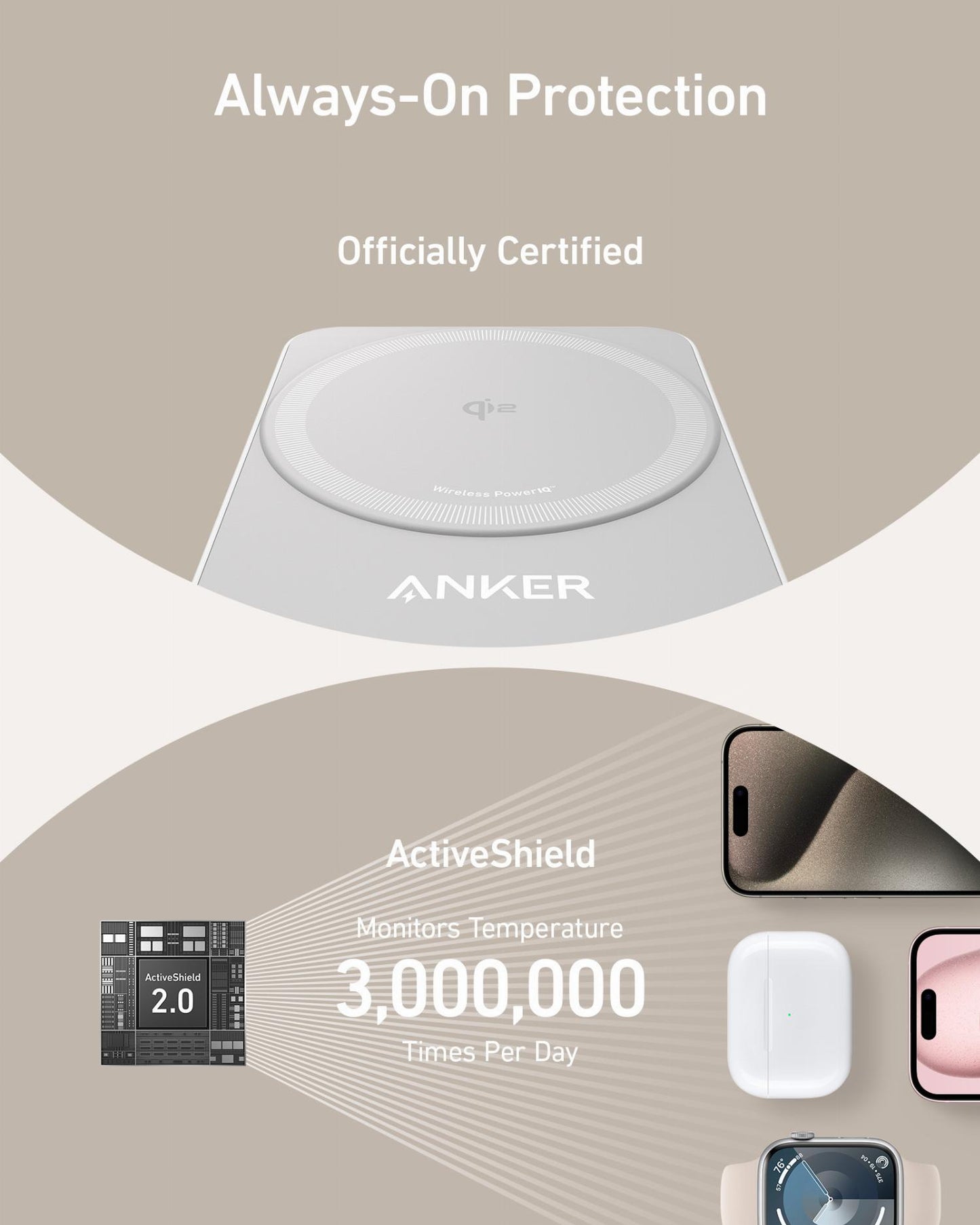 Anker MagGo 3in1 vezeték nélküli hálózati töltő, 15W, 1.67A, Fehér B2557321