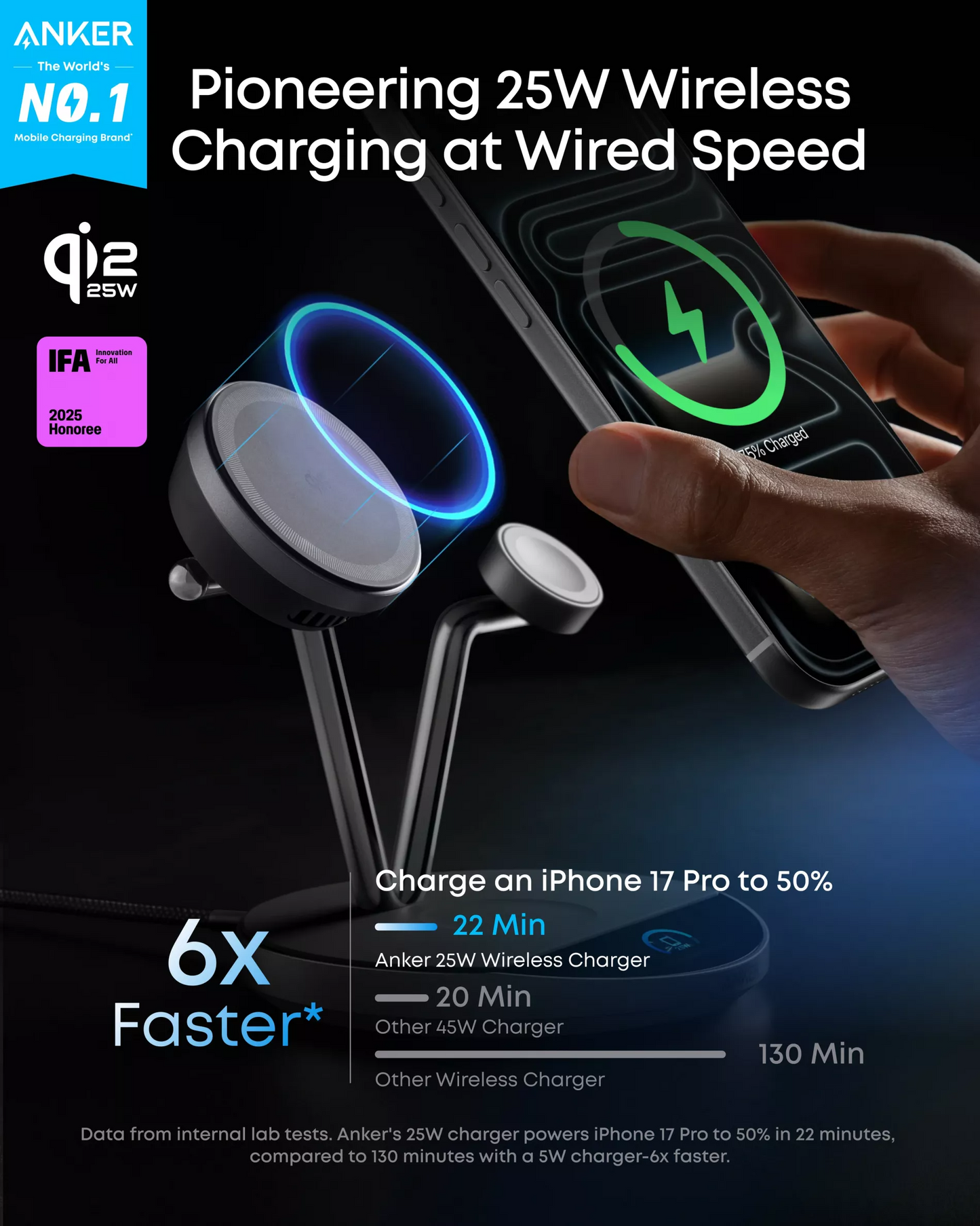 Anker Prime MagGo AirCool 3in1 vezeték nélküli hálózati töltő, 25W, Fekete B25X7G11