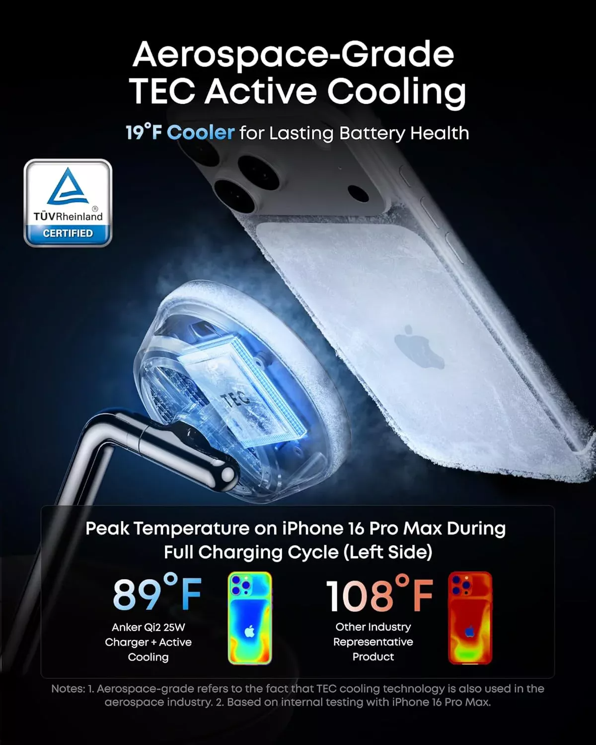 Anker Prime MagGo AirCool 3in1 vezeték nélküli hálózati töltő, 25W, Fekete B25X7G11