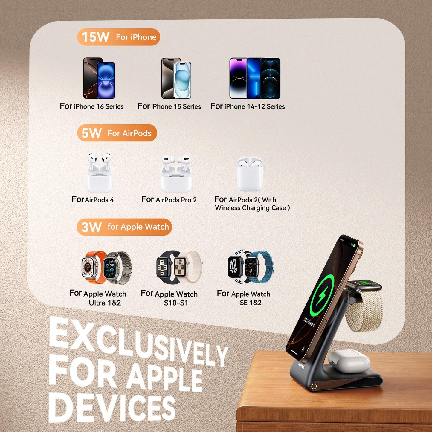 Joyroom JR-W15 3in1 vezeték nélküli hálózati töltő, 15W, 1.67A, Fekete
