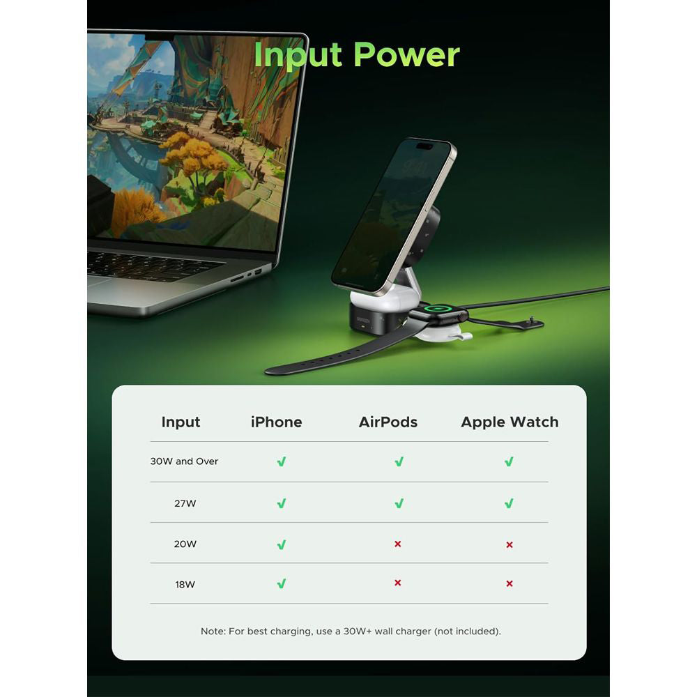 UGREEN Genshin Impact Ed.W702 2n1 vezeték nélküli hálózati töltő, 25W, 1.67A, 1 x USB-C, Fekete