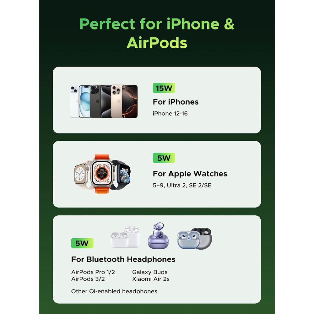 UGREEN Genshin Impact Ed.W702 2n1 vezeték nélküli hálózati töltő, 25W, 1.67A, 1 x USB-C, Fekete