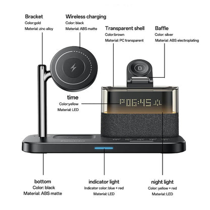 Yesido DS37 3in1 Wireless Network Charger, 25W, 1.67A, Black