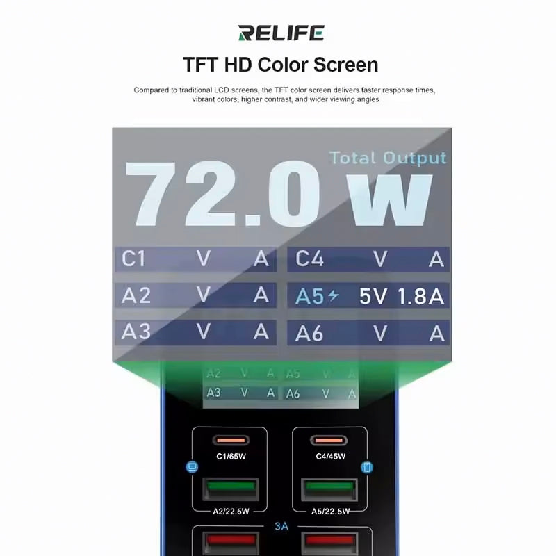 Relife Q4 töltőállomás, 72W, 5A, 2 x USB-C - 4 x USB-A, Kék