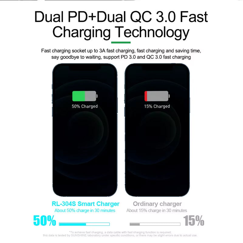 Relife RL-304S QI töltőállomás, 110W, 3A, 2 x USB-C - 6 x USB-A, Kék