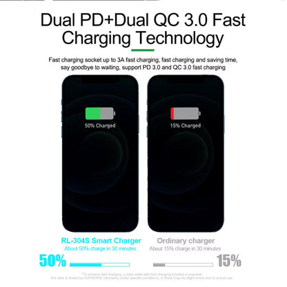Relife RL-304S QI töltőállomás, 110W, 3A, 2 x USB-C - 6 x USB-A, Kék