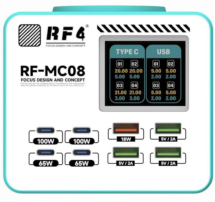 RF4 RF-MC08 állomás töltő, 150W, 5A, 4 x USB-A - 4 x USB-C, Türkiz