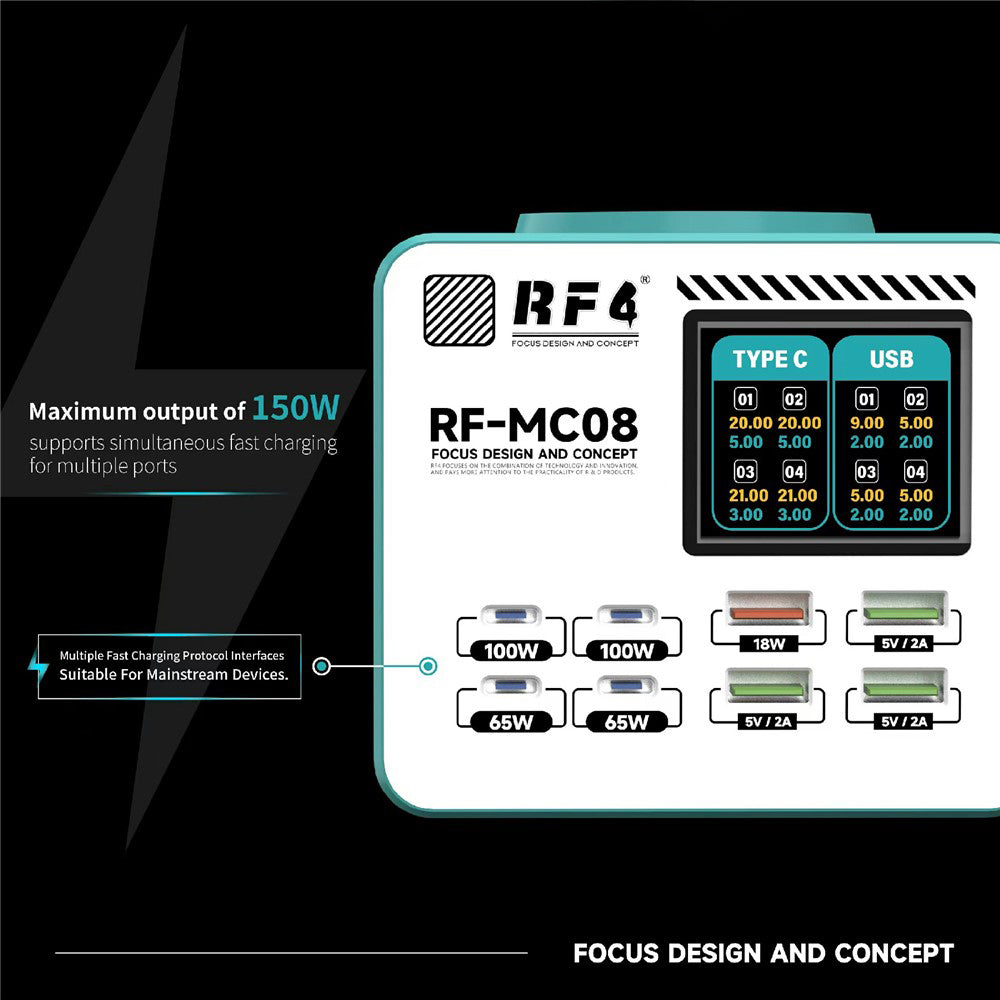 RF4 RF-MC08 állomás töltő, 150W, 5A, 4 x USB-A - 4 x USB-C, Türkiz