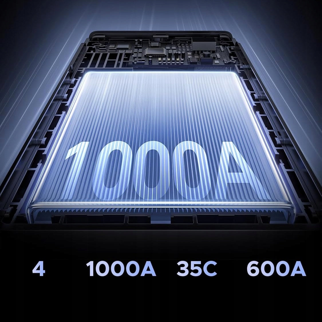 UGREEN ES702 Autós Ugróindító, 1000A