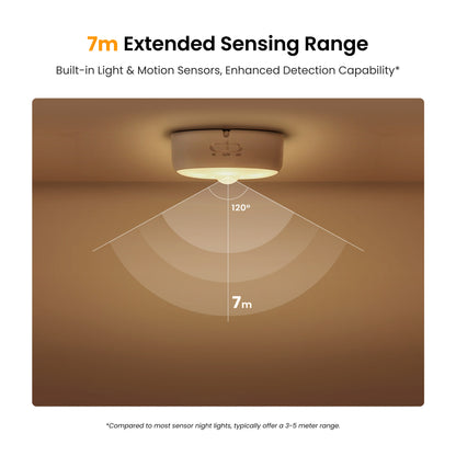 Yeelight Polaris 2 Led éjjeli lámpa, szenzor, fehér YLYYD-0024