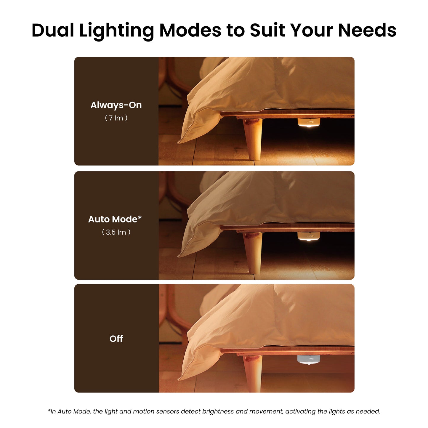 Yeelight Polaris 2 Led éjjeli lámpa, szenzor, fehér YLYYD-0024