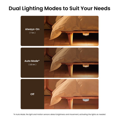 Yeelight Polaris 2 Led éjjeli lámpa, szenzor, fehér YLYYD-0024