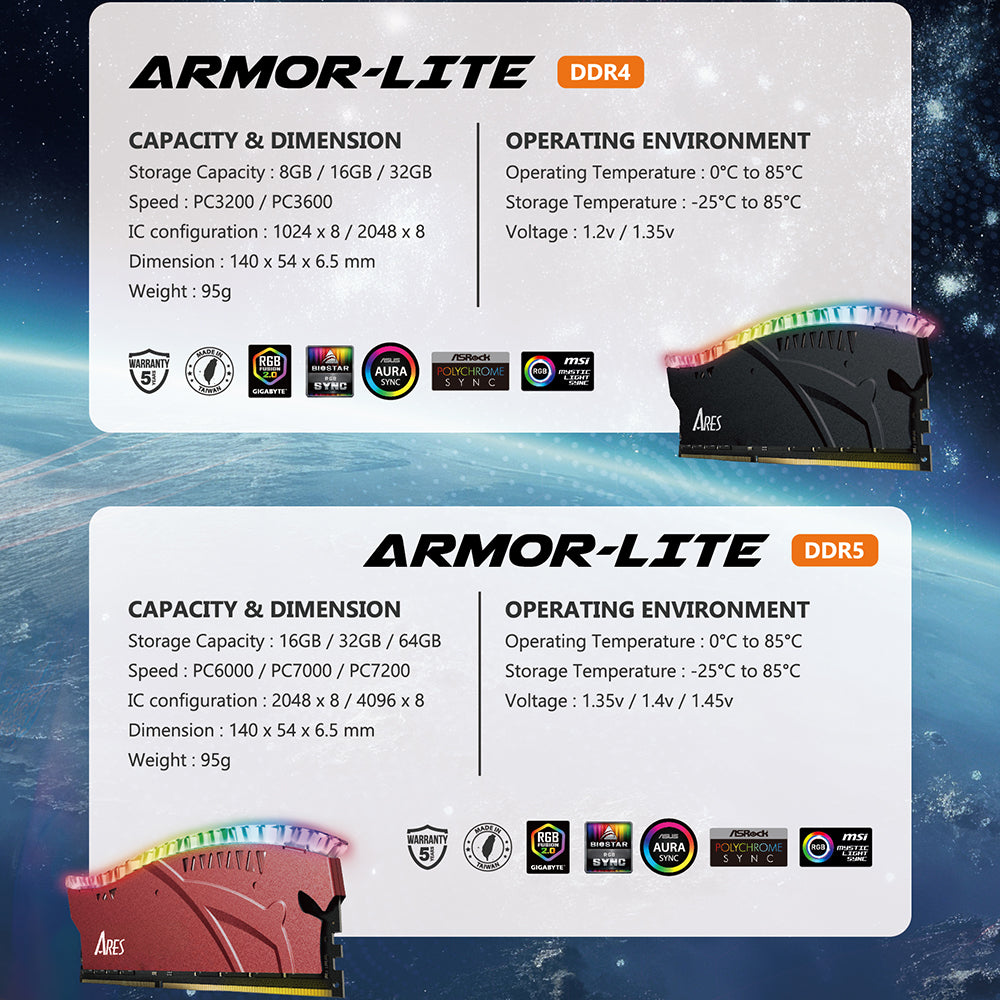 Dato Ares Armor Lite RAM memória, DDR5, RGB, 16GB, 7000Mhz, Fekete ARB16G5K70