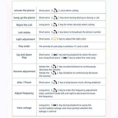 FM Bluetooth modulátor Yesido Y45, 2 x USB-A - 1 x USB-C - 1 x microSD