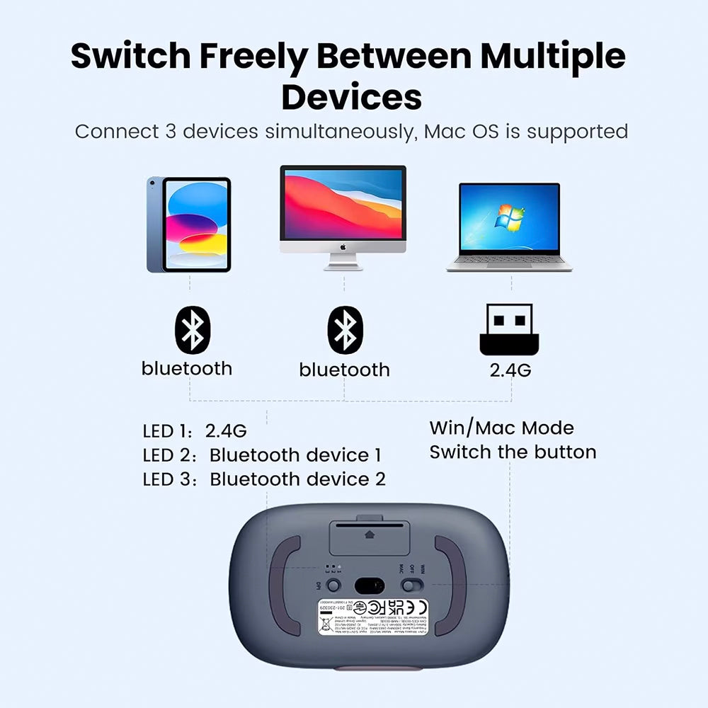 UGREEN MU102 FUN+ vezeték nélküli egér, 4000DPI, BT / Wi-Fi, Kék