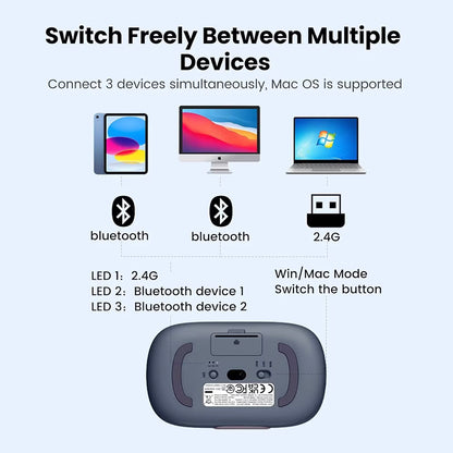 UGREEN MU102 FUN+ vezeték nélküli egér, 4000DPI, BT / Wi-Fi, Kék