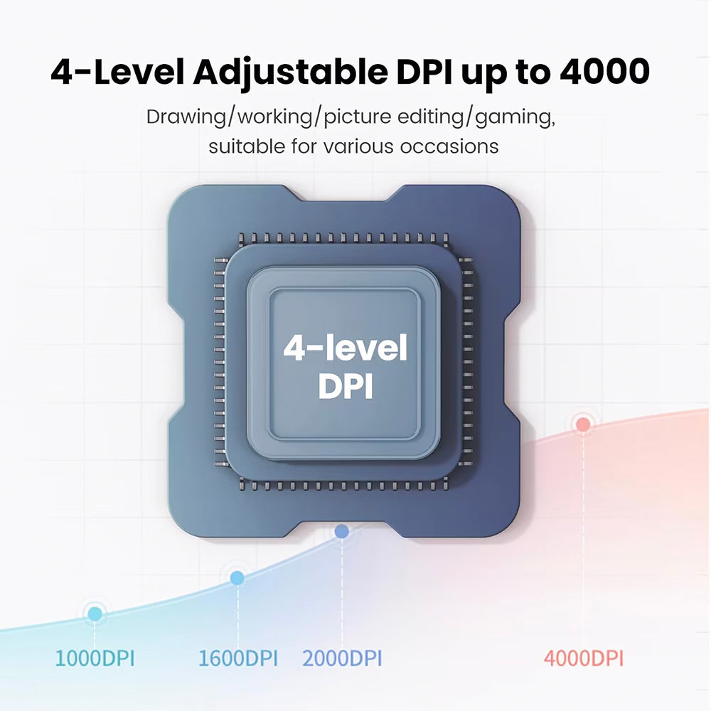 UGREEN MU102 FUN+ vezeték nélküli egér, 4000DPI, BT / Wi-Fi, Kék