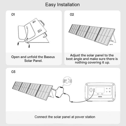 Baseus Fotovoltaikus Napelem, 100W, 1.58m x 0.39m, Zöld CCNL050006