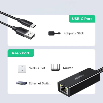 UGREEN CR110 (75535) hálózati kártya, RJ45, USB / USB-C, Fekete