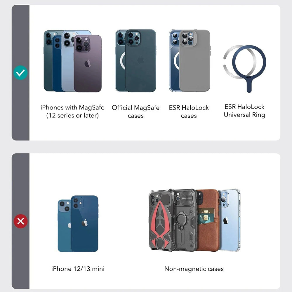 MagSafe pénztárca, ESR, Findy my Wallet 3C, Fekete