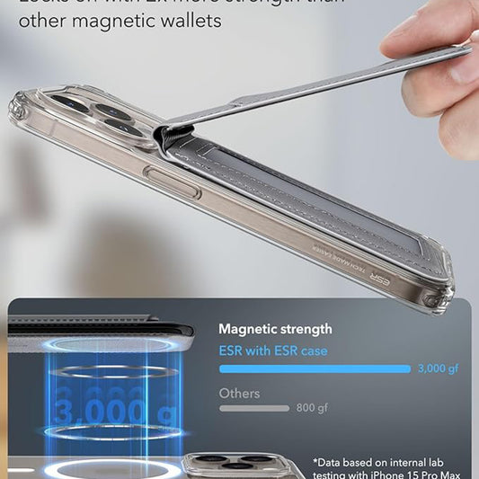 Magsafe pénztárca, ESR, Szürke