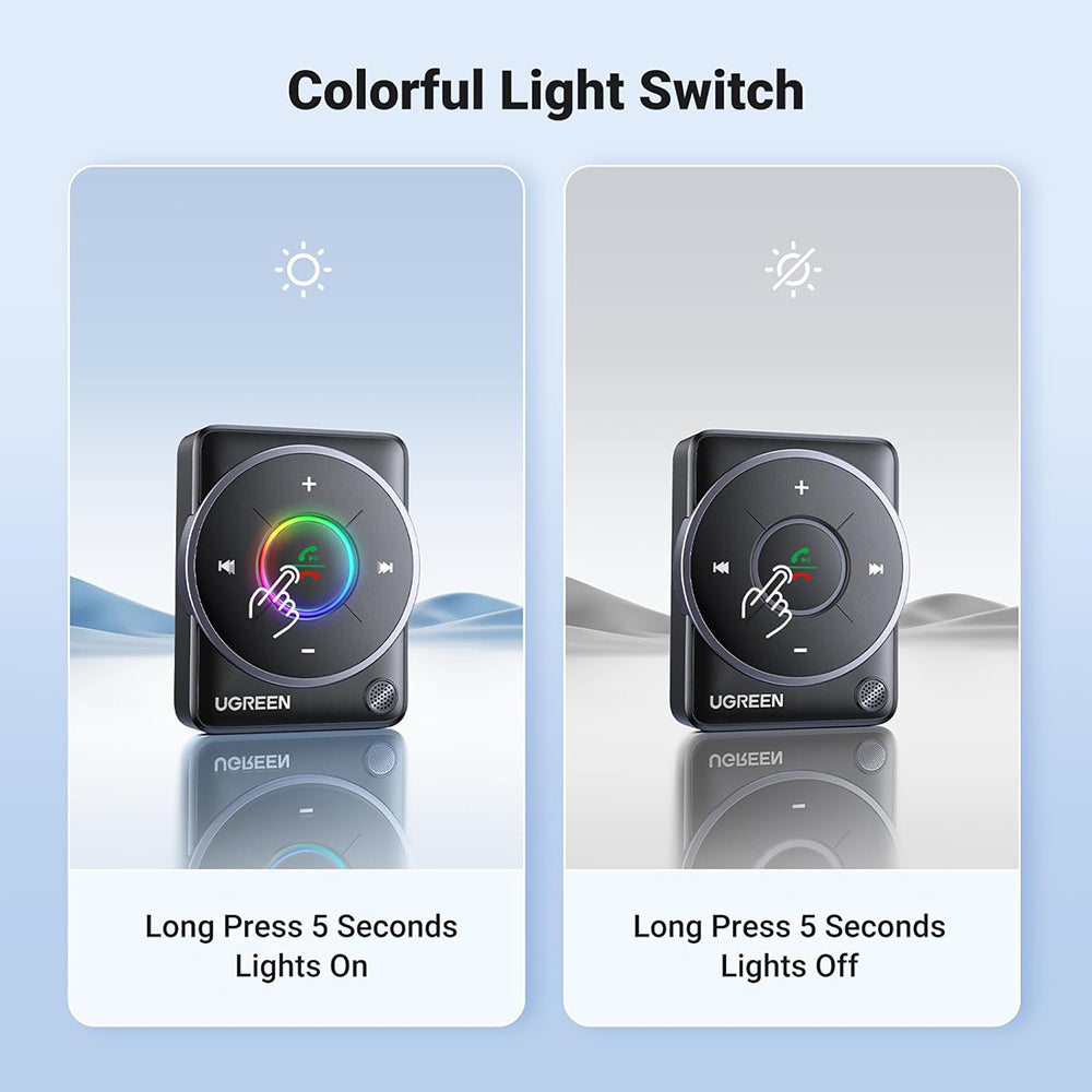 UGREEN CM723 Bluetooth Receiver