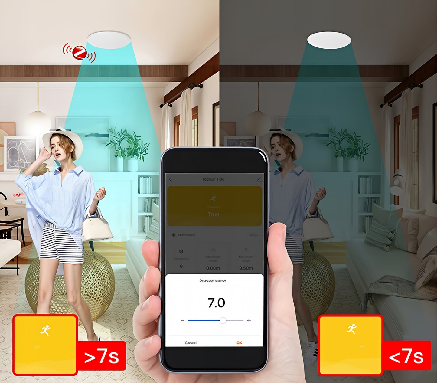 Moes Jelenlét Érzékelő ZSS-QY-HP, ZigBee