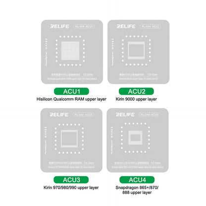 BGA Relife RL-044 szita Android CPU-hoz