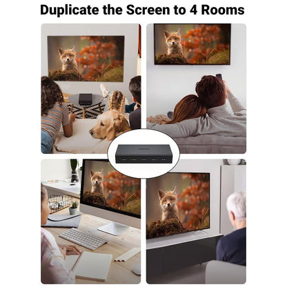 HDMI Video Splitter UGREEN CM570 (90514), Fekete