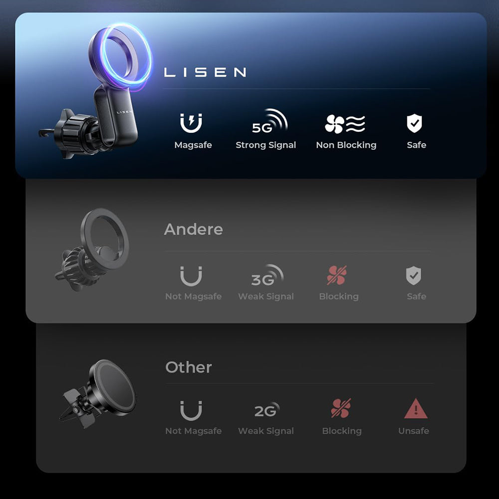 Lisen Mágneses Autós Tartó, Univerzális, Fekete YL0224050012