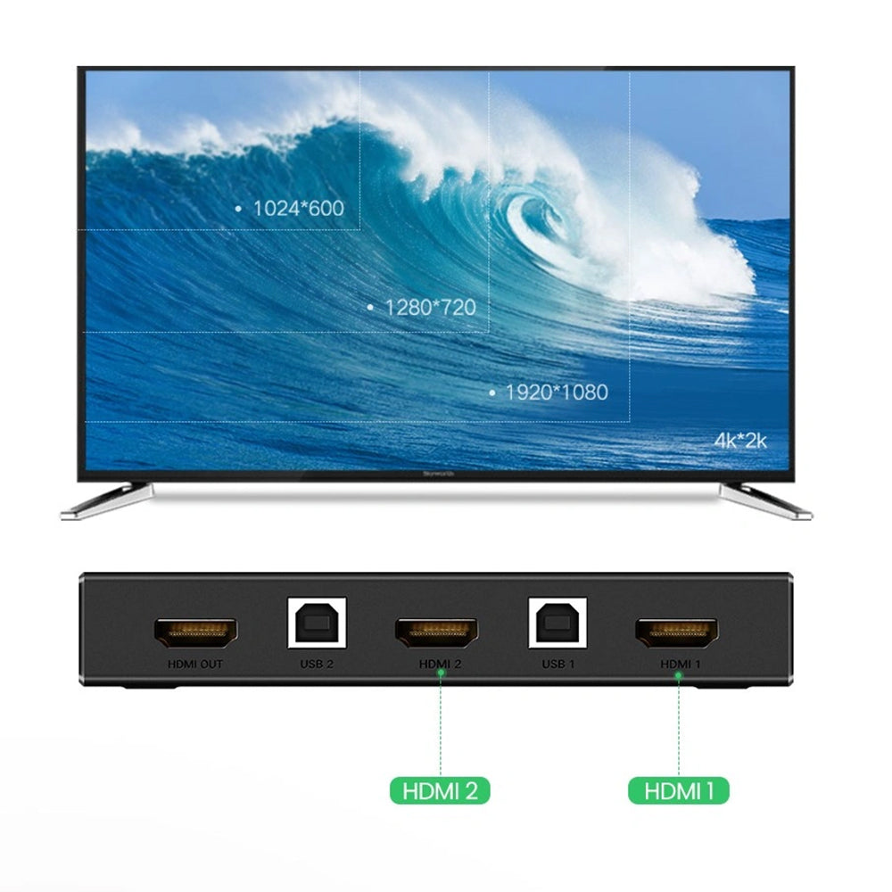 HDMI Videókapcsoló UGREEN CM200 (50744), Fekete