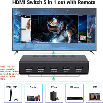 Switch Video HDMI UGREEN CM568 (90512), Fekete