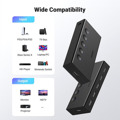 Switch Video HDMI UGREEN CM568 (90512), Fekete