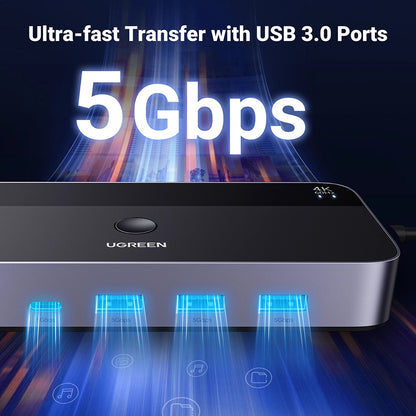 HDMI Videókapcsoló UGREEN CM664, Fekete