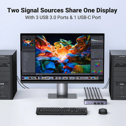 HDMI Videókapcsoló UGREEN CM664, Fekete