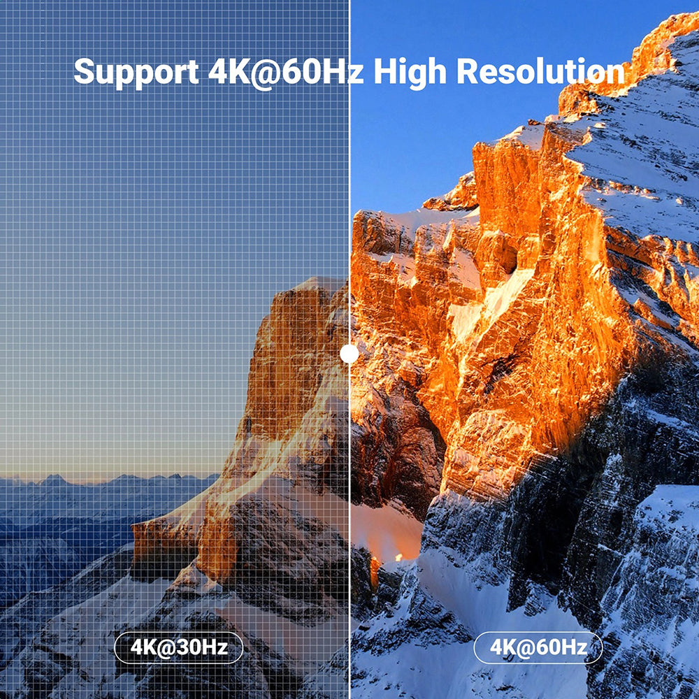 HDMI Videókapcsoló UGREEN CM664, Fekete