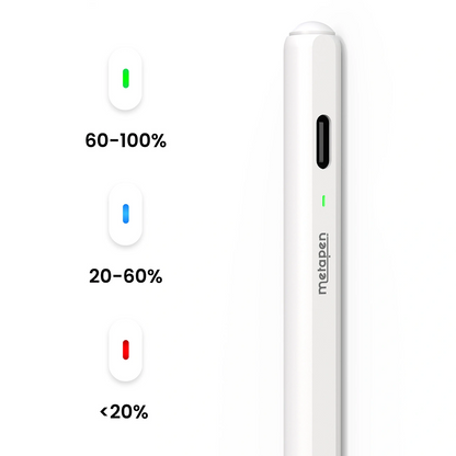 Touch Pen Metapen Air8 Pro Apple iPad-hoz, Aktív verzió, Fehér ME-APP172