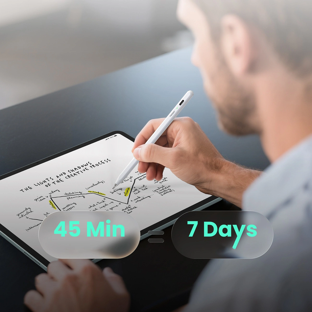 Touch Pen Metapen Air8 Pro Apple iPad-hoz, Aktív verzió, Fehér ME-APP172